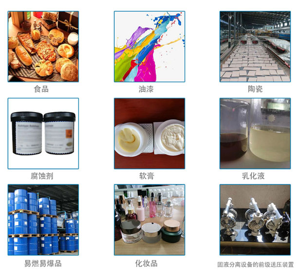 隔膜泵應用領(lǐng)域圖1-1