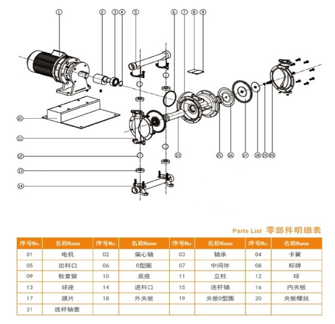 不銹鋼電動(dòng)隔膜泵結構圖