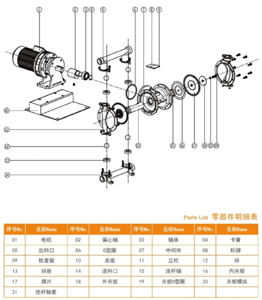 電動(dòng)隔膜泵的結構圖片