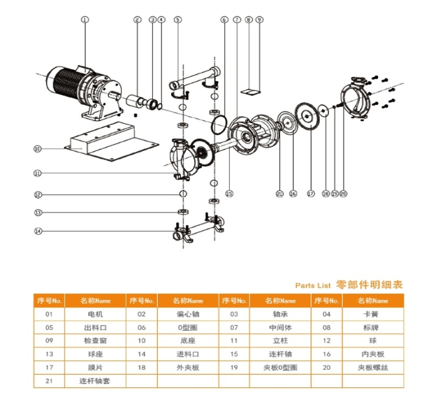 電動(dòng)隔膜泵結構圖